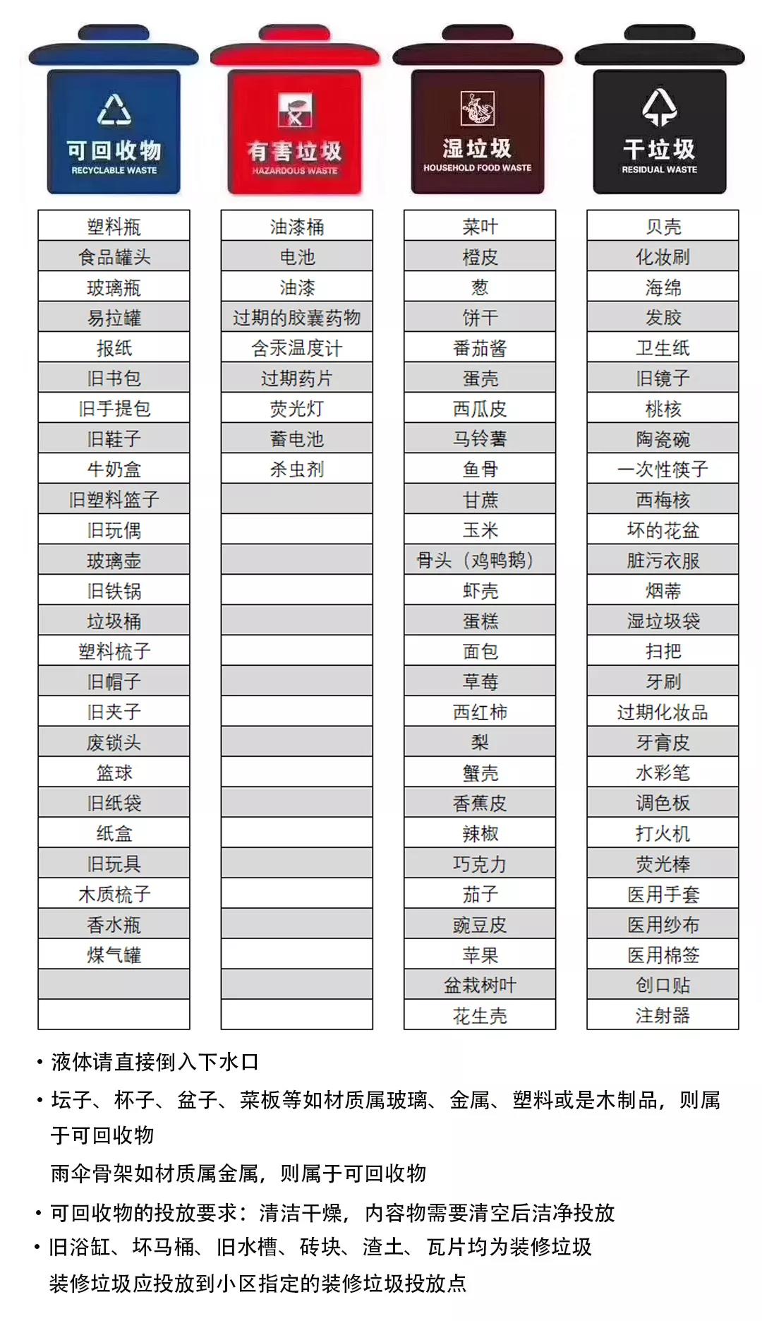 鴻本機械垃圾分類